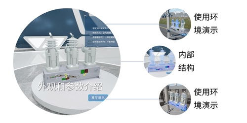 賣設(shè)備or賣服務(wù) 數(shù)字孿生如何賦能產(chǎn)品營銷,賽瓦軟件用實(shí)例告訴你