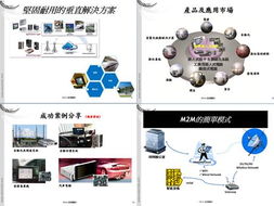 九思易 自動化監控和信息管理平臺及方案提供商