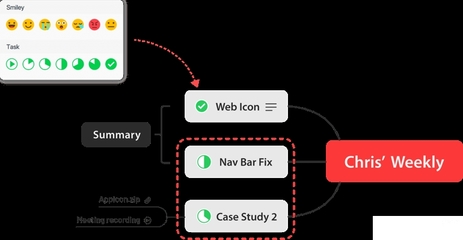 XMind ZEN 思維導(dǎo)圖軟件