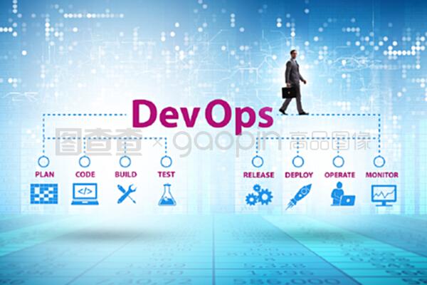 DevOps 重新定義軟件開發(fā)與運維的協(xié)作模式